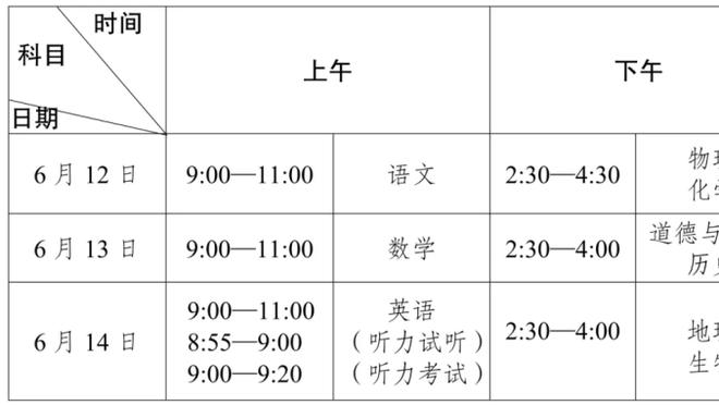 名宿：伤员多不是借口 很难想象米兰还能追回与国米尤文的分差